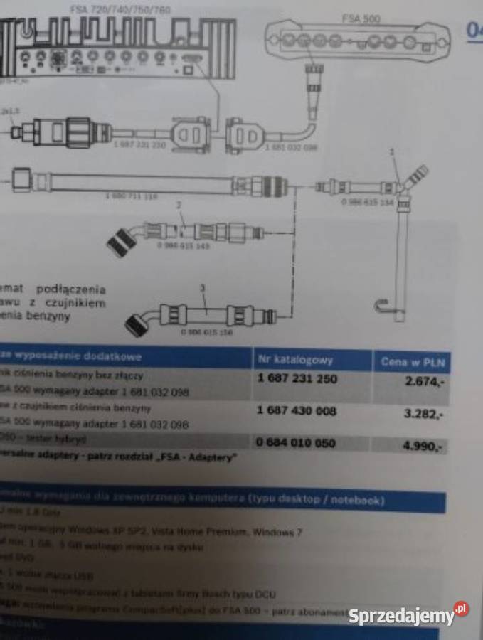 Fsa 740 Bosch Kts 560 Pakiet Mistrz regał Bielsko-Biała