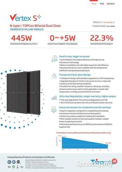 Panel fotowoltaiczny TRINA SOLAR NEG9RC27 445 W sprzedam