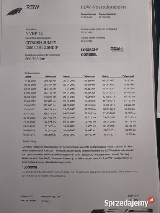 Citron Jumpy Long 20HDI 6osobowy klima Serwis Poniatowa