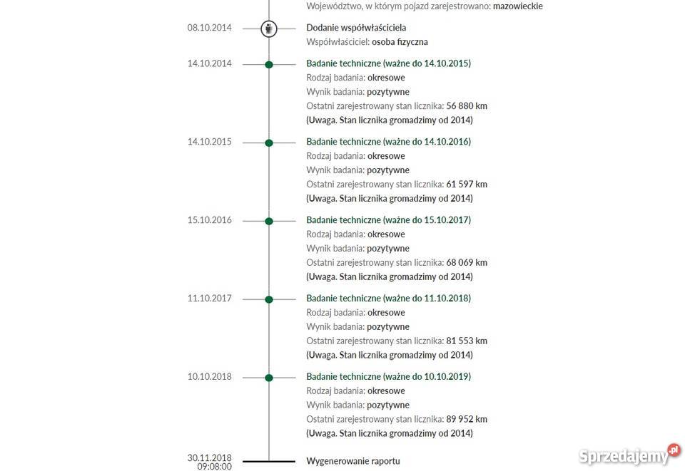 Toyota Aygo 5 drzwi 10B 89000 przebieg polski Grójec