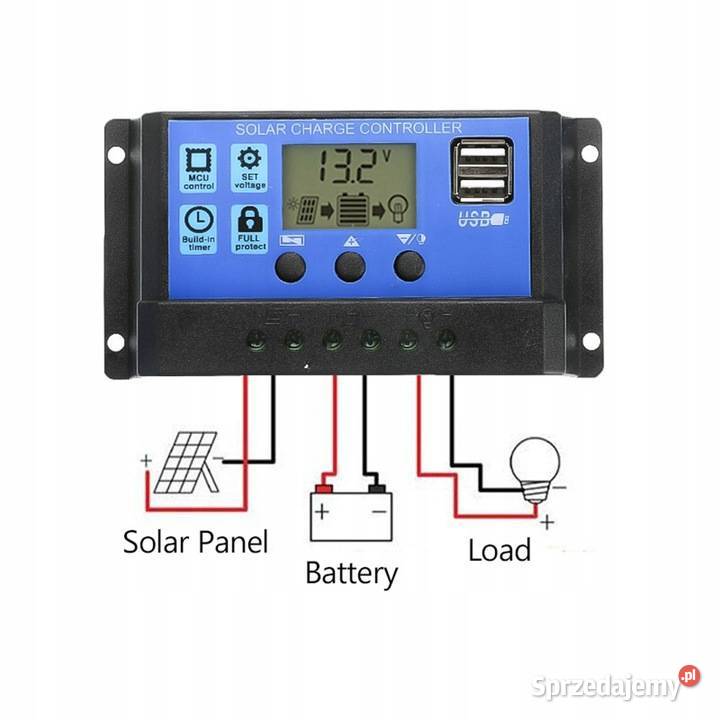 ZESTAW PANEL SŁONECZNYŁADOWARKA SŁONECZNA Łódź