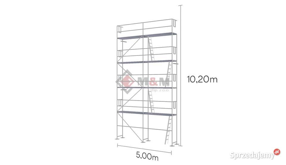 NOWE Rusztowanie elewacyjne 51m2 Rusztowanie