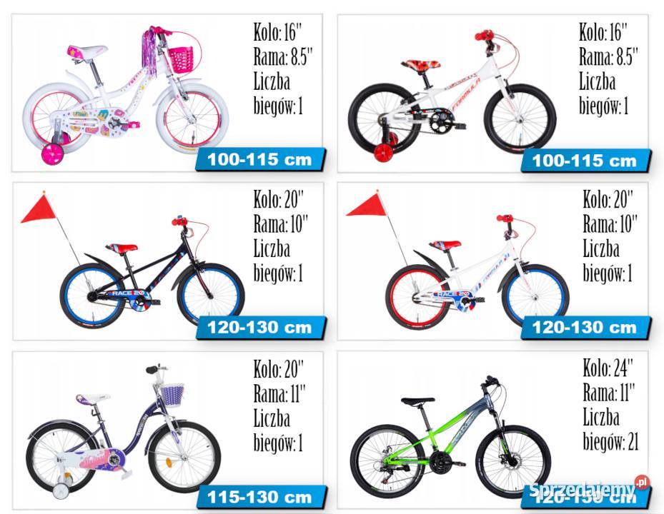 ROWER ROWEREK 16 DZIECIĘCY BEZPIECZNY Skawina sprzedam