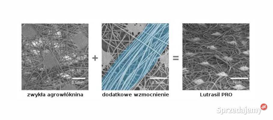 LUTRASIL agrowłóknina okryciowa P19 P23 P30 Jemielnica