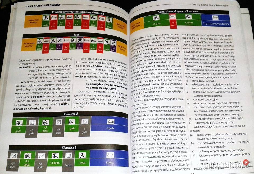Szkolenia okresowe Podręcznik Złota edycja Rok wydania 2016 Chełm