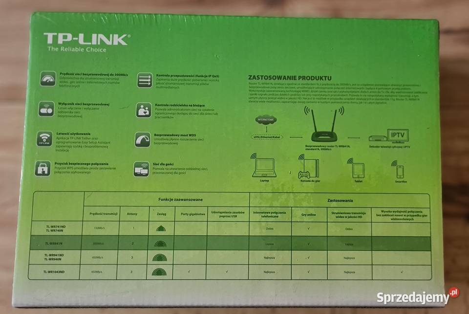 Router bezprzewodowy standard N 300Mbs Elektronika łódzkie Łask sprzedam