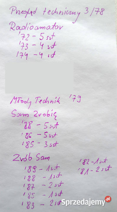 Zestaw czasopism technicznych archiwum kolekcja Boguszyce