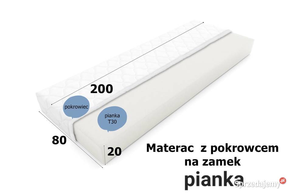 Materac Pianka Piankowy T30 20 H4 łóżko Gdańsk