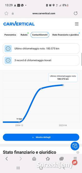 Volswagen touran Motoryzacja Szemud