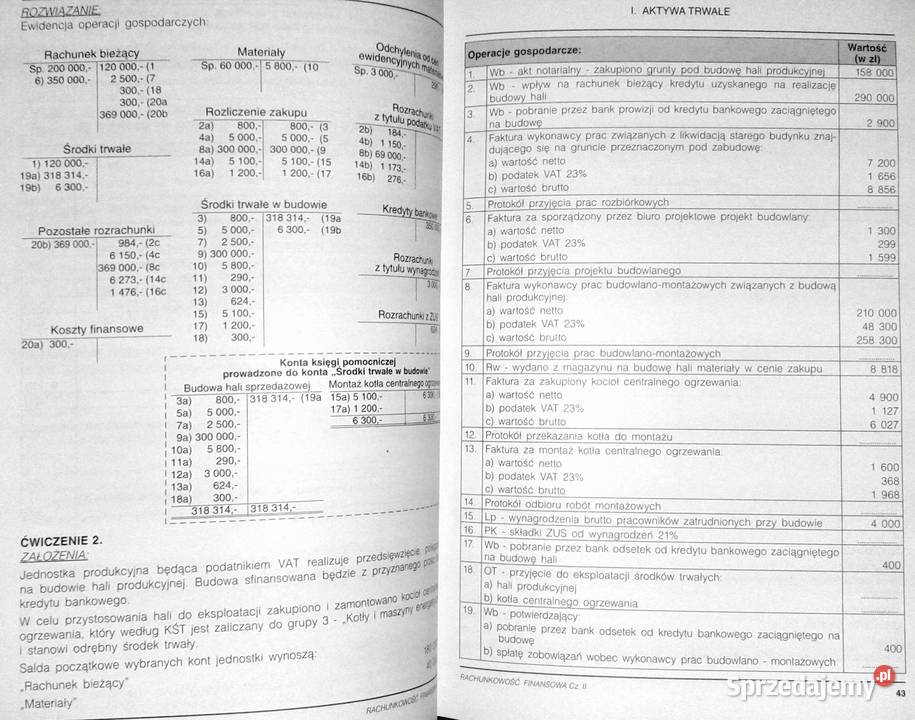 Rachunkowość finansowa Bożena Padurek Małgorzata lubelskie Chełm