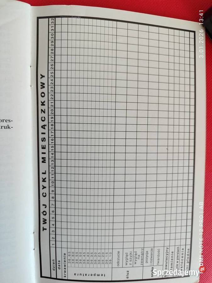 Kiedy jestem płodna a kiedy nie Alina Katowice sprzedam