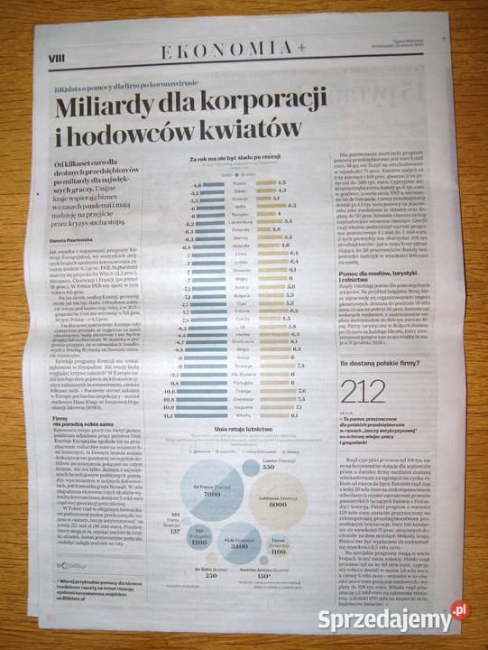 Ekonomia 2 Gazeta Wyborcza miękka Parczew