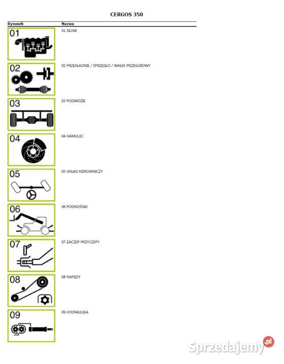 CLAAS CERGOS 350 katalog części Polsku Gdańsk