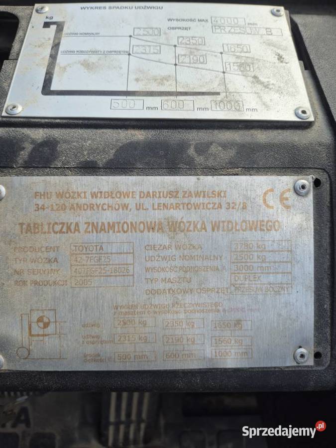 TOYOTA 427FGF25 Wózek widłowy 2005 Duplex 42m Magazynowanie Biznes i Przemysł Raba Wyżna