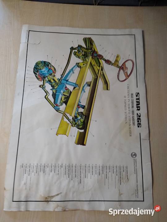 plakat star 266 układ sterowania i bęben