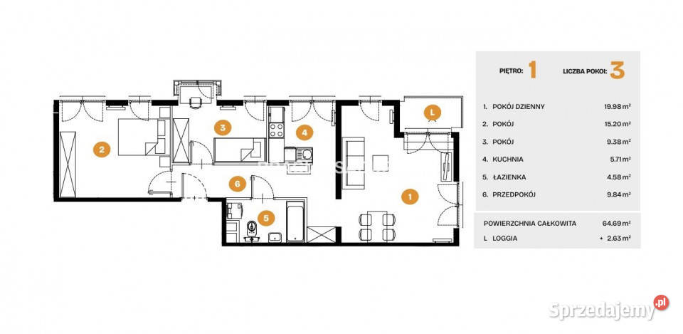 Ogłoszenie mieszkanie 6469m2 3pokojowe Kraków Na małopolskie sprzedam