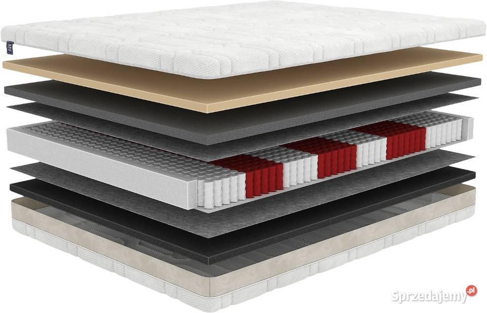 Materac kieszeniowy PRIME COMFORTEO dostępny w małopolskie