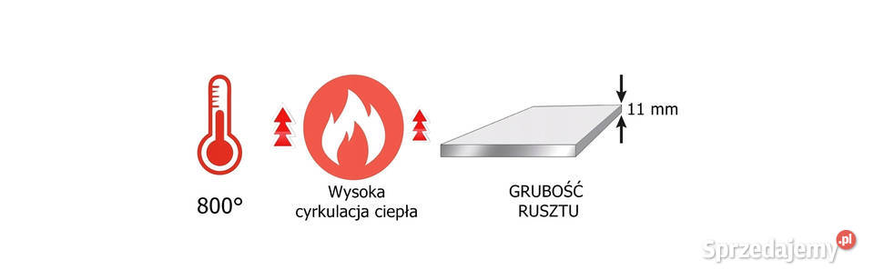 RUSZT KOMINKOWY 50x50 Żeliwny Dziurkowany Do Skawina