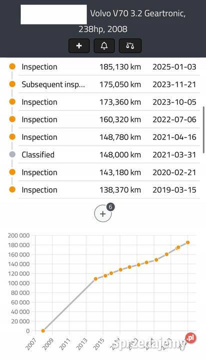 AUTOMATYCZNA SKRZYNIA BIEGÓW Volvo S80 II 32 Rudka