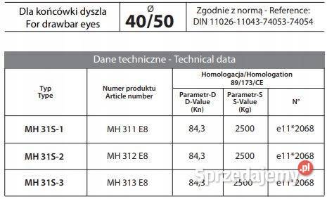 Manualny zaczep obrotowy z płytą przesuwną