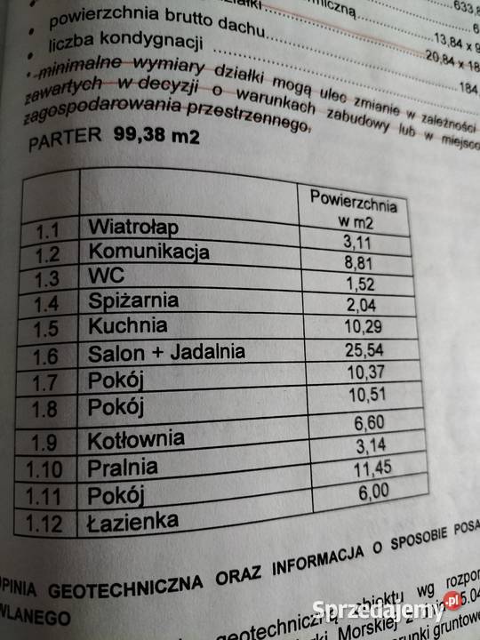 Sprzedam dom w stanie suchym otwartym 3384zł/m2 Prudnik