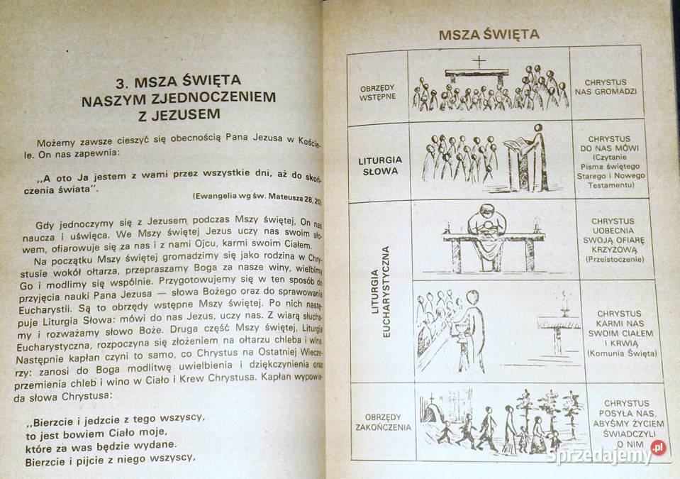 Pan Jezus pośród nas E Materski S N Hekker Chełm