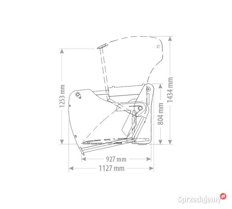 WYCINAK MULTI 3 w 1 Kutno