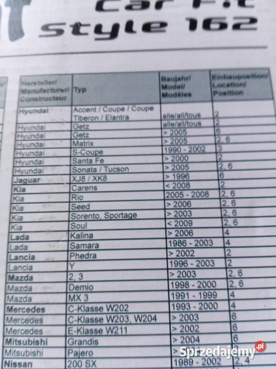 Głośniki samochodowe Moc 200 Głośniki Chrzanów