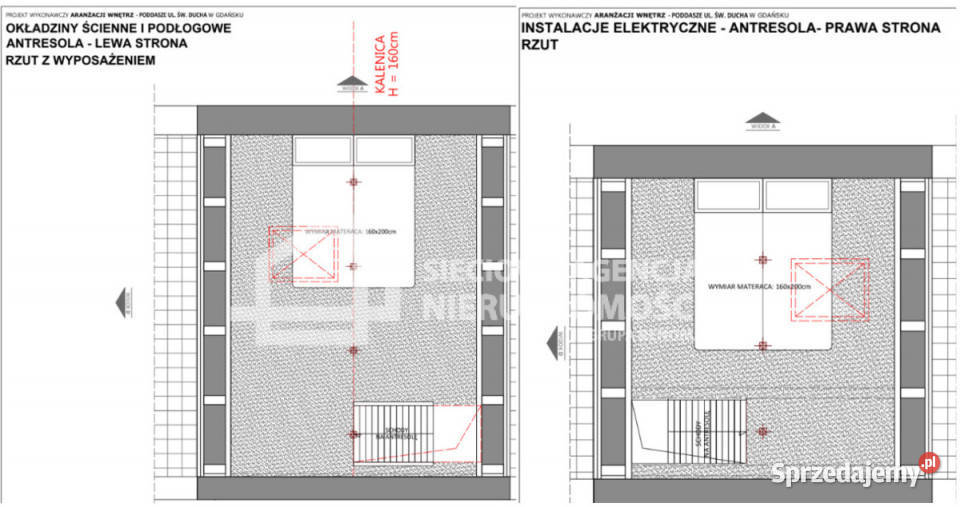 Mieszkanie 75m2 Gdańsk Sprzedaż