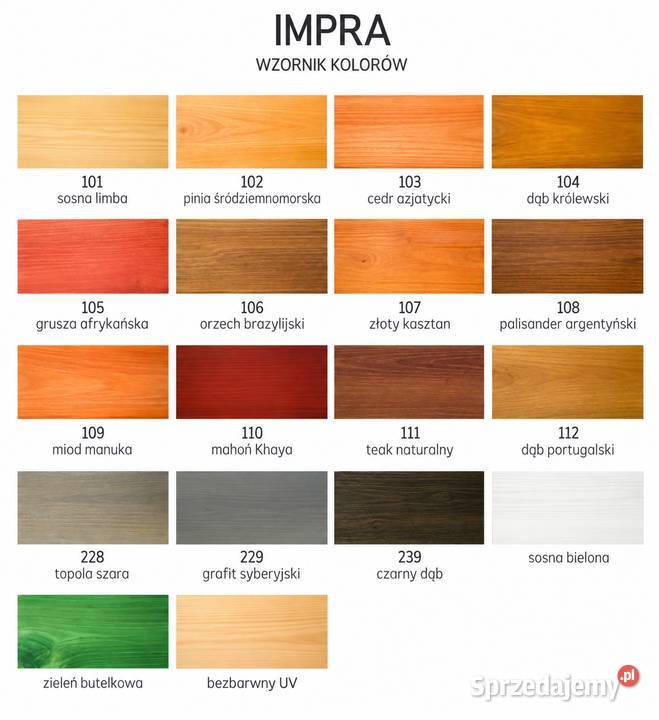 Impregnat do drewna IMPRA Koopmans 25l orzech Grodzisk Mazowiecki
