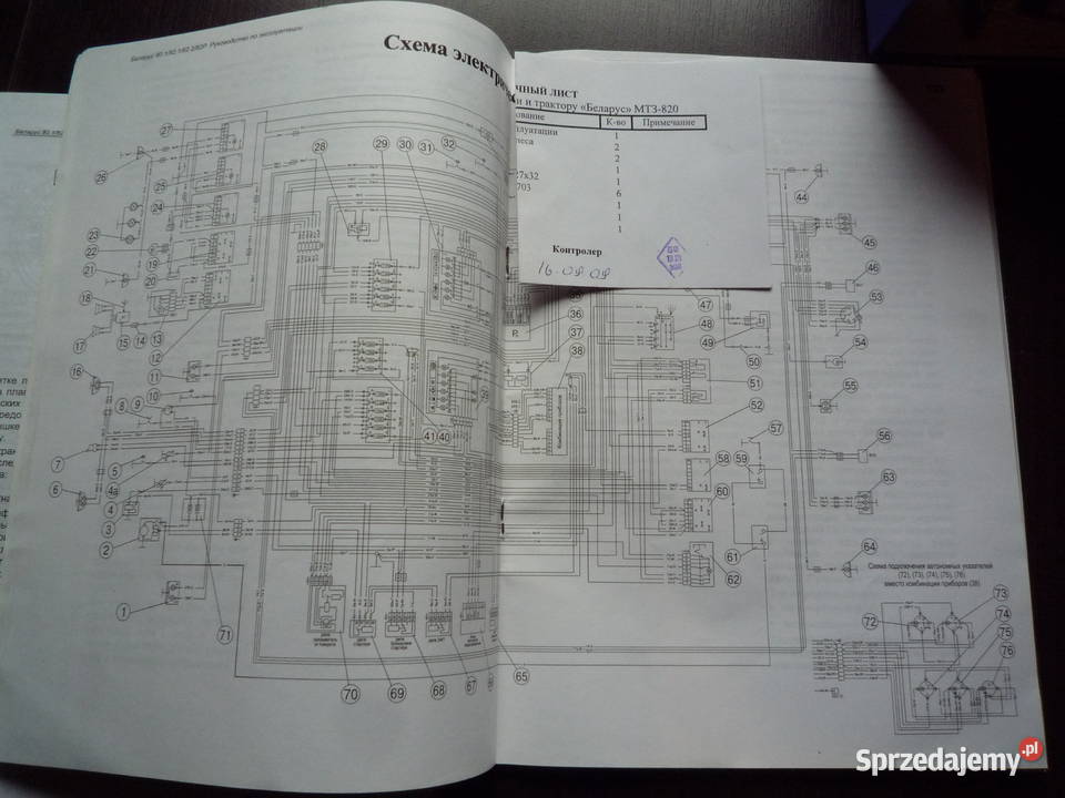 katalog instrukcja obsługi belarus Chmiel