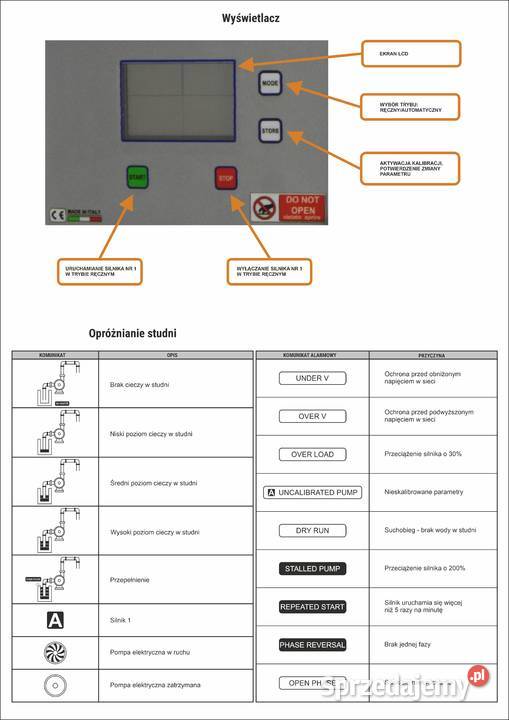 trójfazowy kontrolerkontroler 1pompysilnika Limanowa