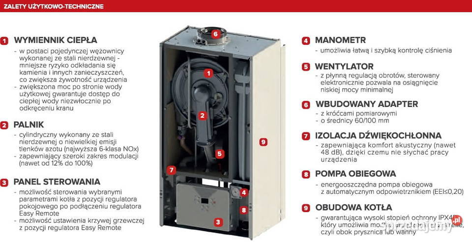 Piec kocioł 9 kw do 80 M2 na drzewo węgiel Opole