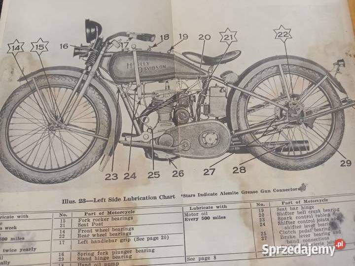 Harley Single A B AA BA AAE Export Bydgoszcz