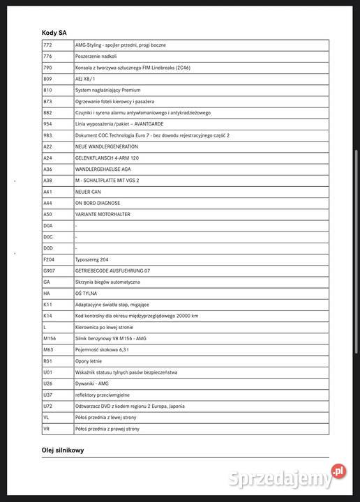 Mercedes C63 AMG Klasa C