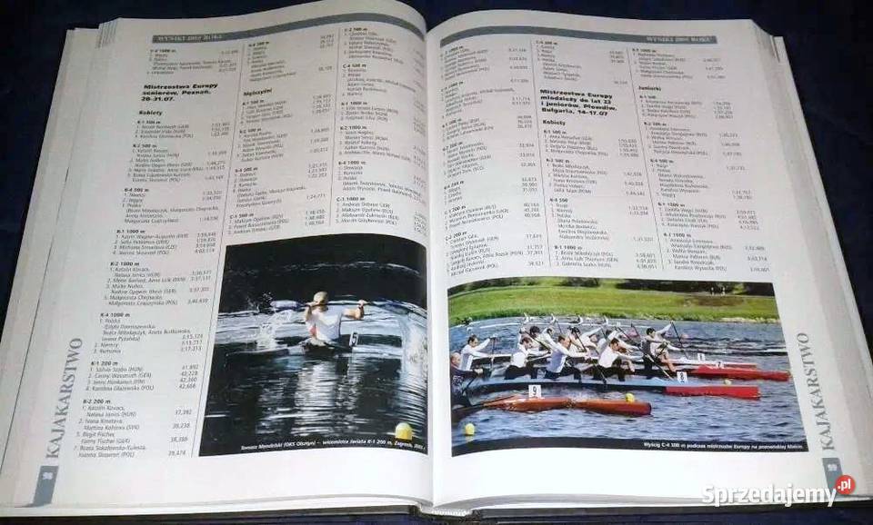 Kronika Sportu Polskiego 2005 Chełm