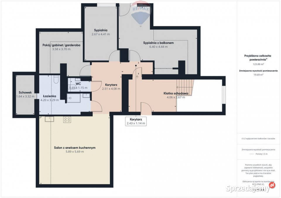 Zawady Syta skosy 81110 m 13000m2 Warszawa