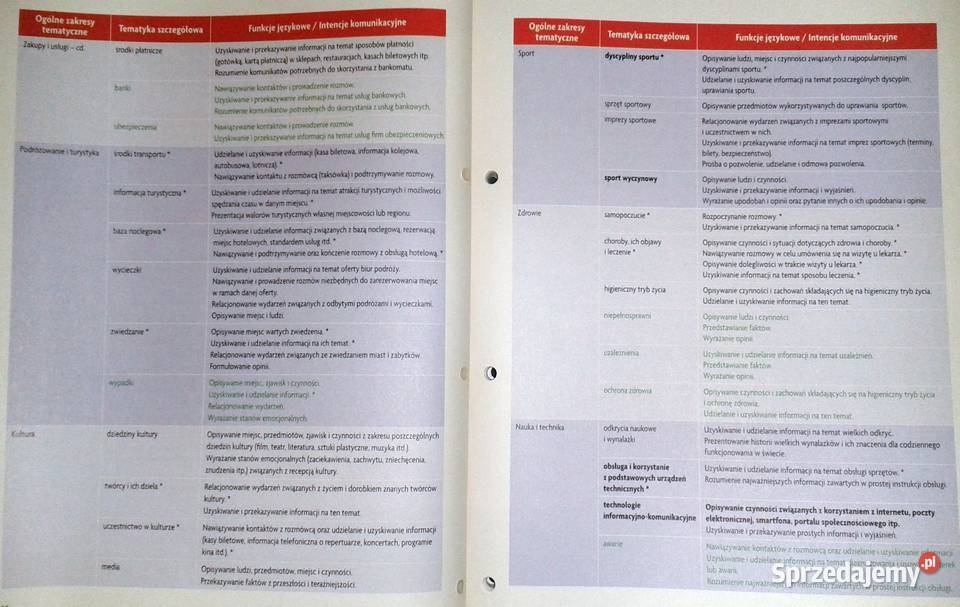 Fokus 1 Poradnik nauczyciela 1 A KryczyńskaPham Pozostałe Chełm