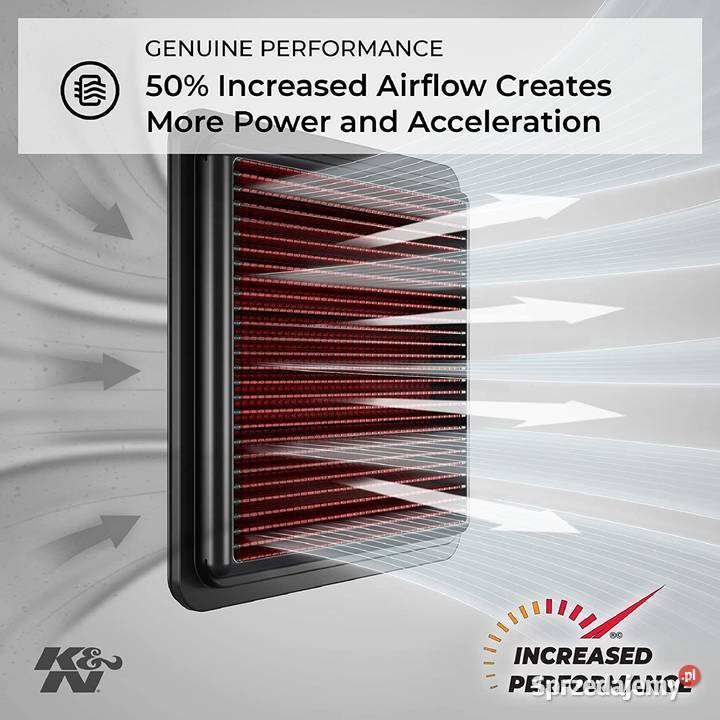 KN FILTR POWIETRZA HA2513 Honda CRF250L 250 1314 śląskie Gaszowice