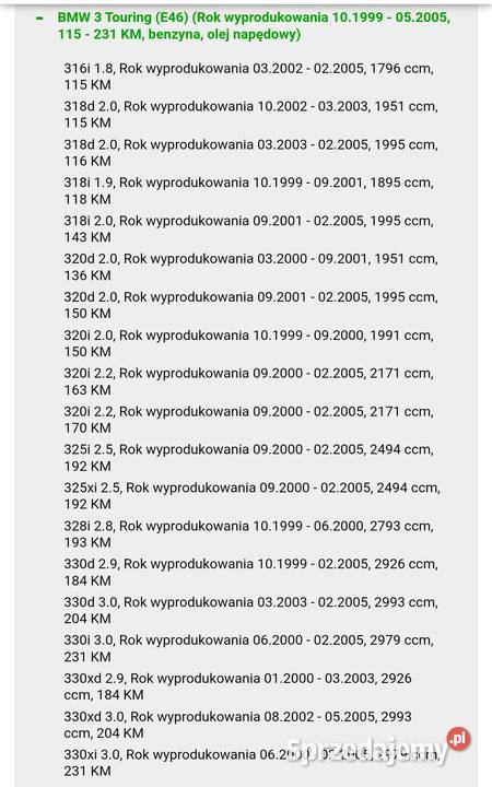 Wysprzęglik sprzęgła Bmw e46 318 320 325 328 330 sprzedam