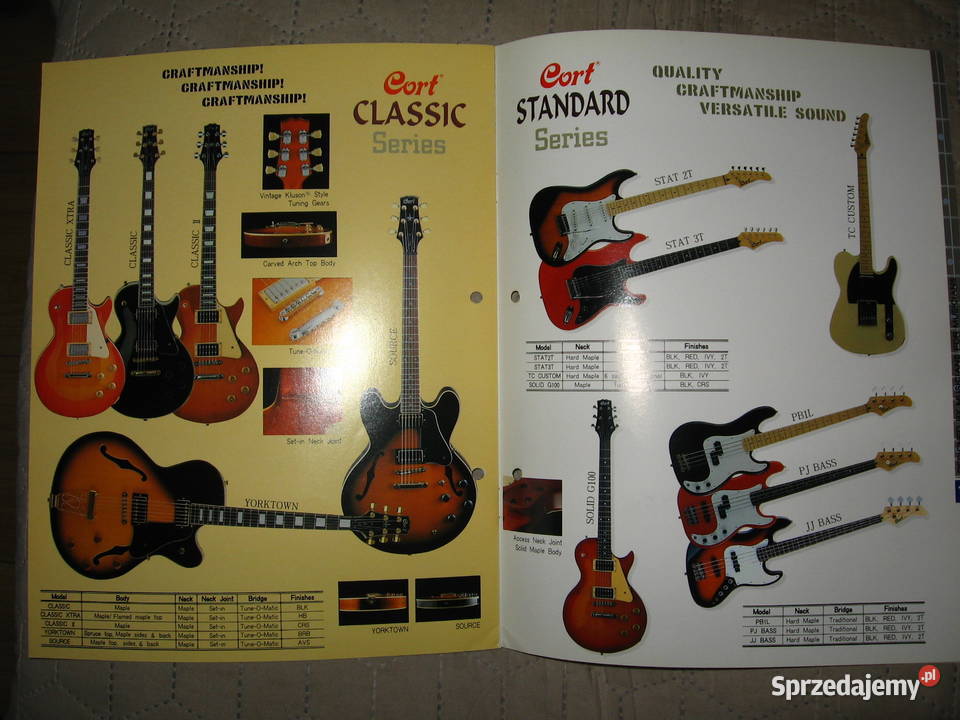 Cort Electric Guitars and Basses 199596 Catalog Kępice