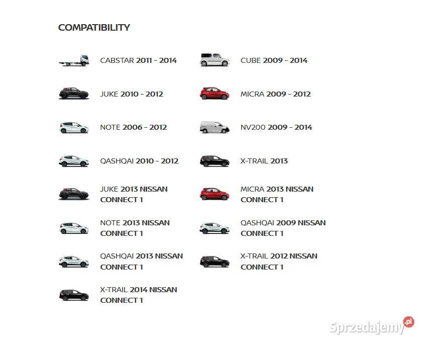 NISSAN LCN 1 POLSKIE MENU LEKTOR MAPA 20222023 Nawigacje GPS łódzkie