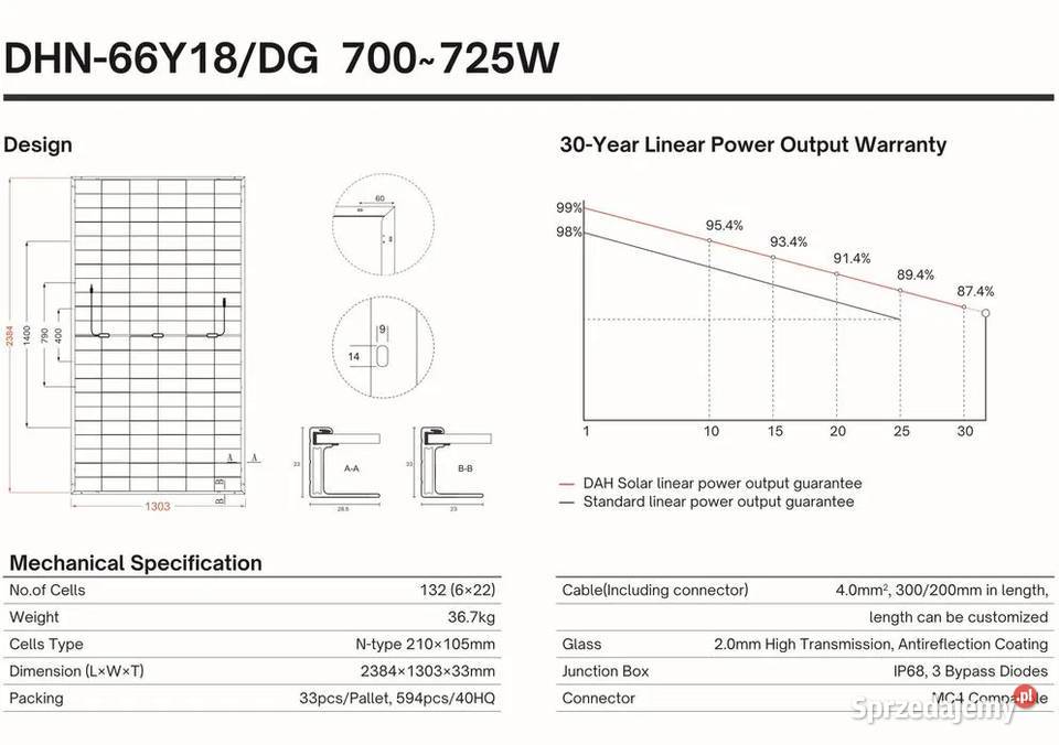 Zestaw budżetowy 240 kWh HVpanele3x inwerter3 małopolskie