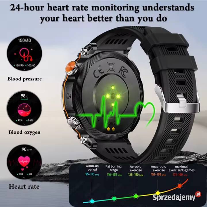 Smartwatch męski 17 cala HD Amoled Chrzanów sprzedam