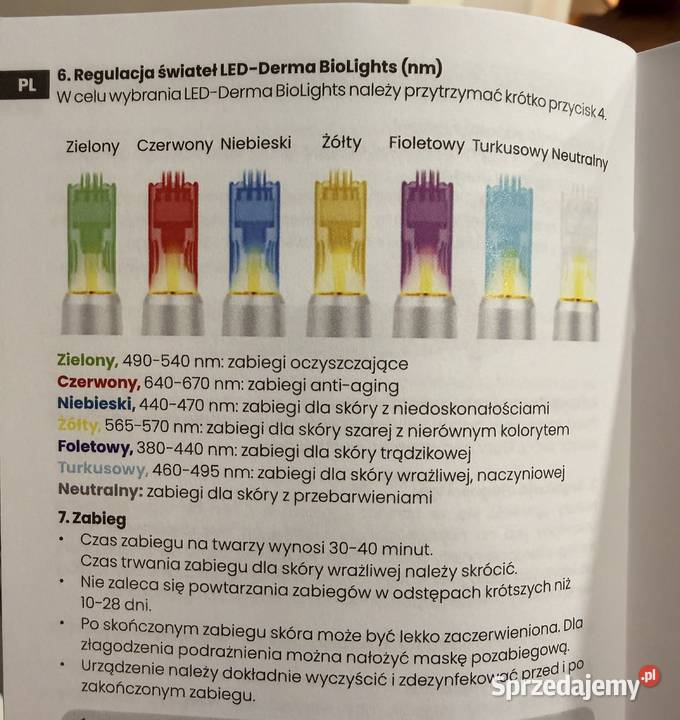 Nowy derma pen Retix C zestaw