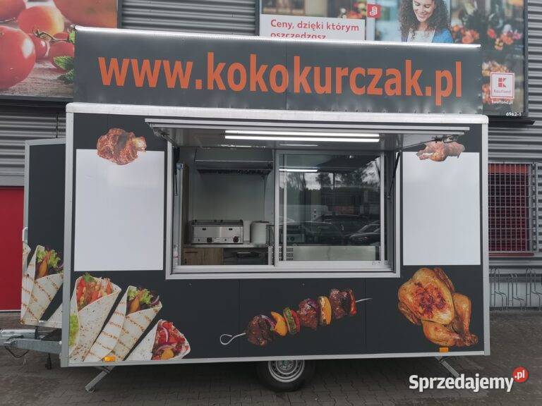 Pomysł na biznes koko kurczak z rożna franczyza Warszawa