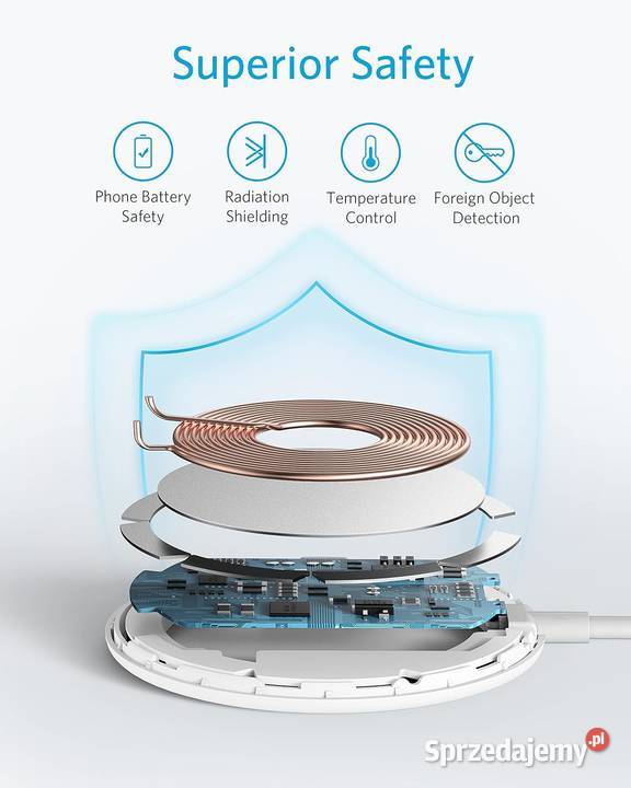Anker PowerWave Magnetic Pad Lite magnetyczna Rzeszów