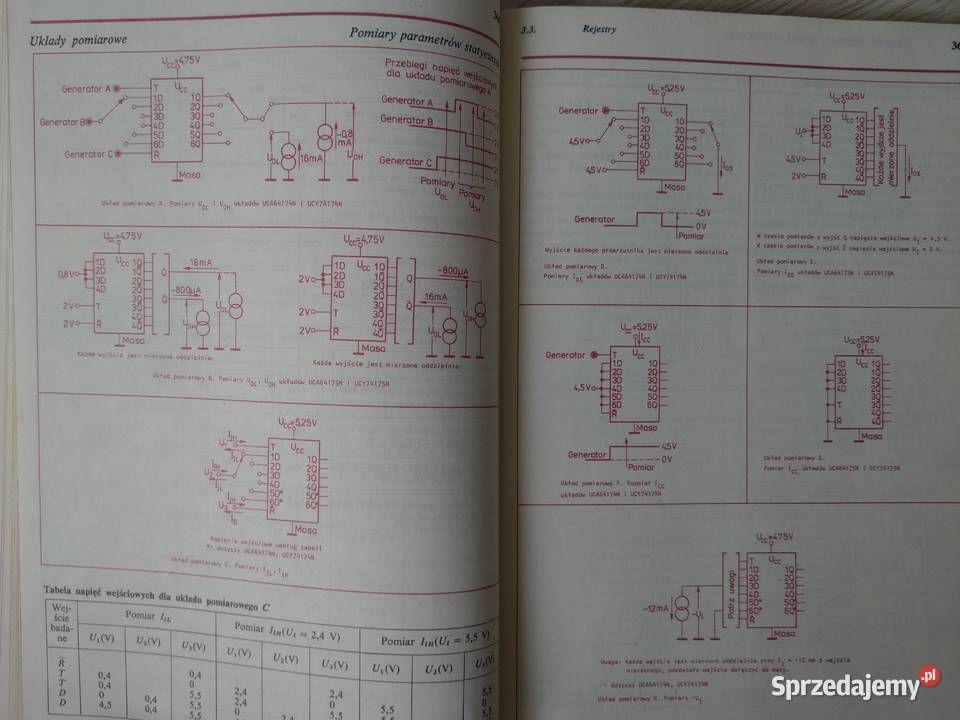Układy szalone UCA64UCY74 Parametry i Gdańsk