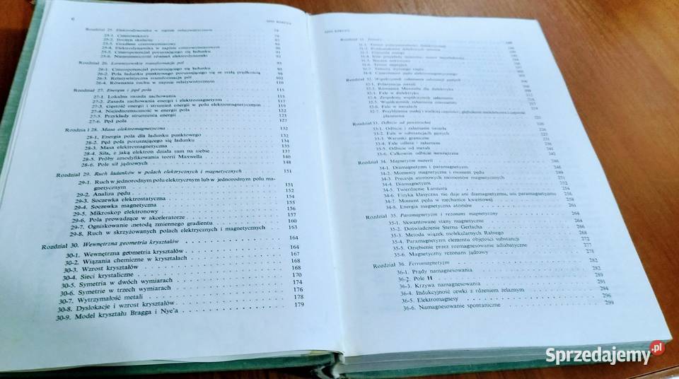 Feynmana wykłady z fizyki 22 Elektrodynamika