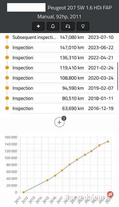 SILNIK 9HP Citroen C3 C4 II Cactus DS3 DS4 16 osobowe Chełm